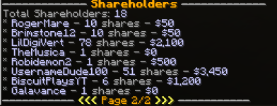 AugShareholders2.png